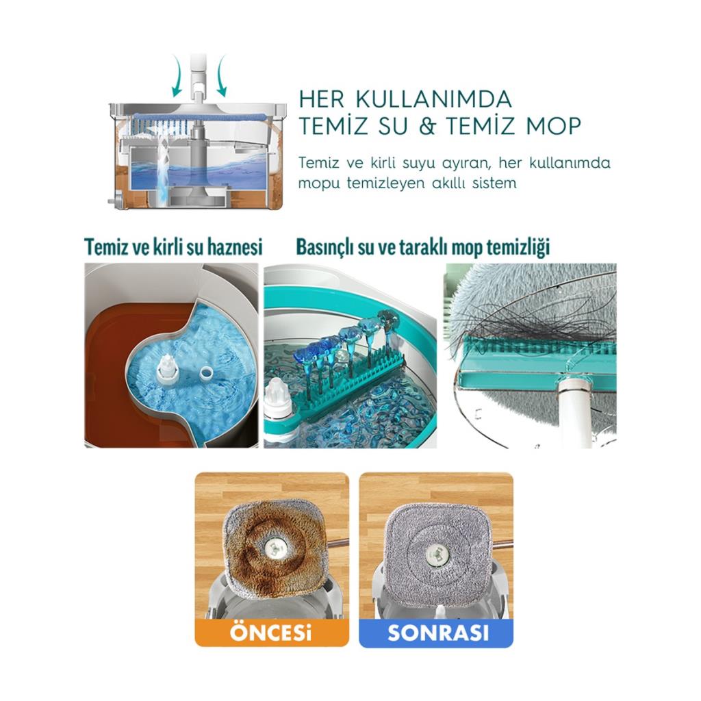 Smarter Aqua Master Otomatik Temizlik Seti