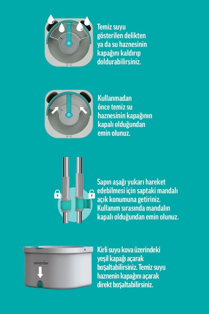 SMARTER AQUA MASTER TEMİZLİK SETİ + YEDEK MOP Teşhir