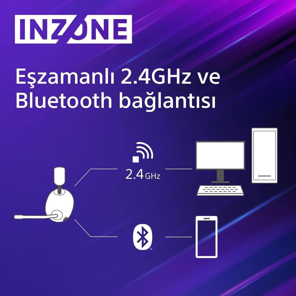 Sony Inzone H7 WHG700W.CE7 Kablosuz Mikrofonlu Kulak Üstü Oyuncu Kulaklığı - OUTLET