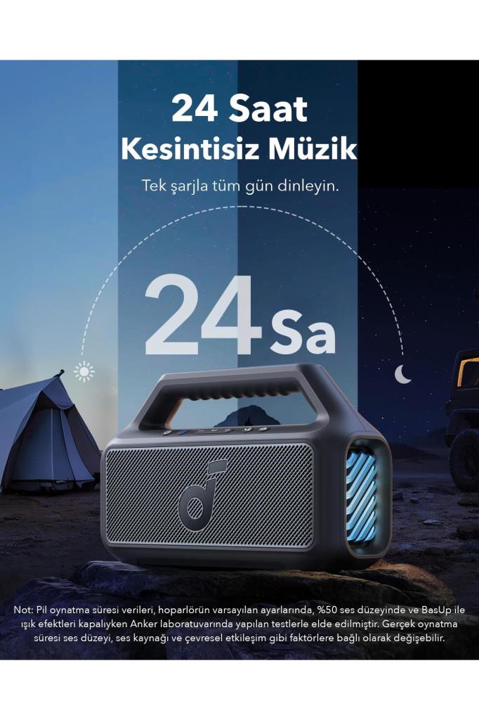 Anker SoundCore Boom 2 Lacivert Bluetooth Hoparlör