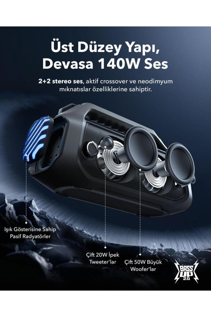 Anker SoundCore Boom 2 Siyah Bluetooth Hoparlör Teşhir