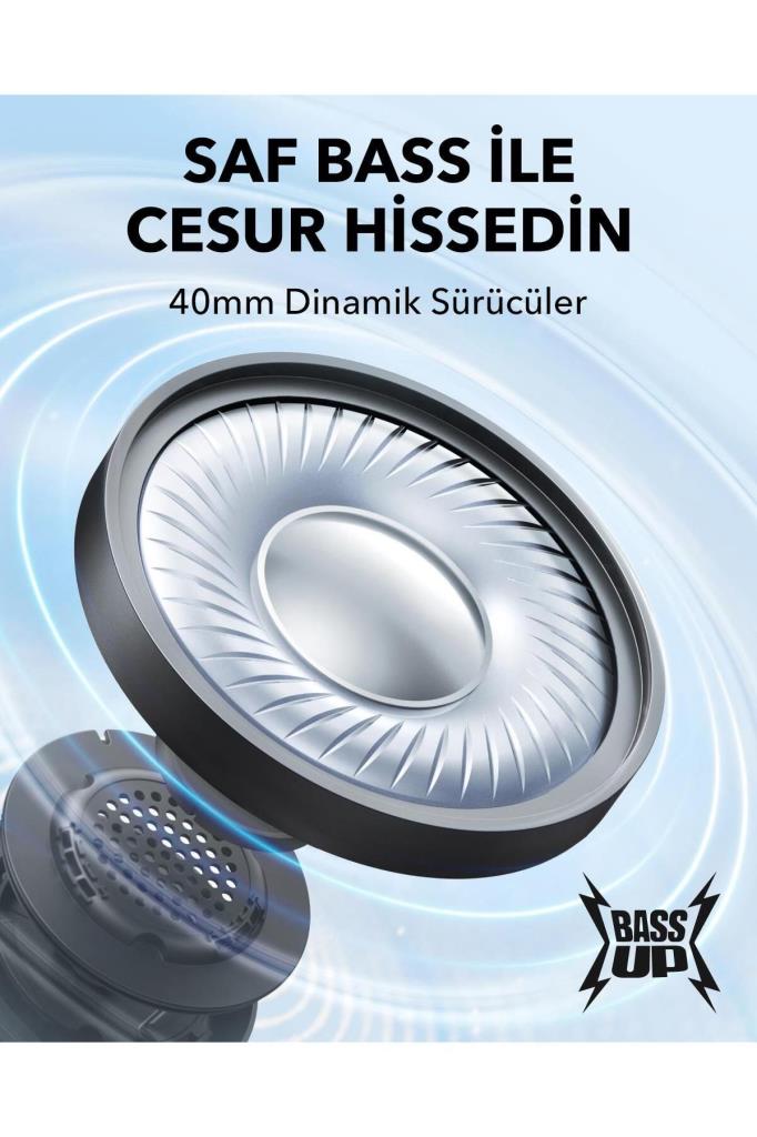 Anker SoundCore H30i Siyah Kulak Üstü Bluetooth Kulaklık Teşhir