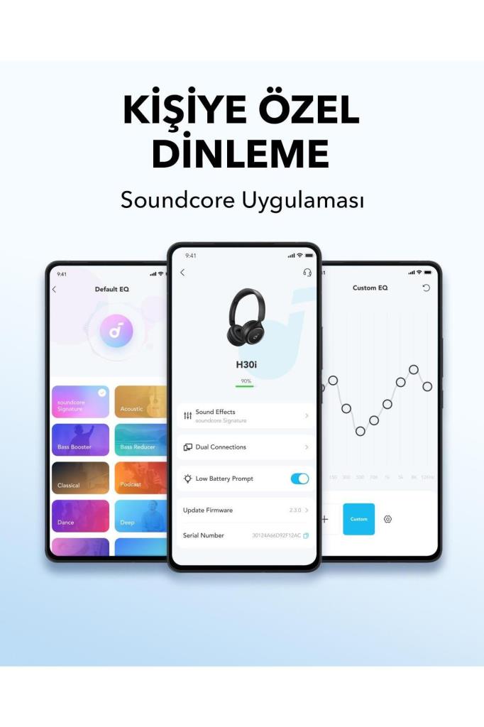 Anker SoundCore H30i Siyah Kulak Üstü Bluetooth Kulaklık Teşhir
