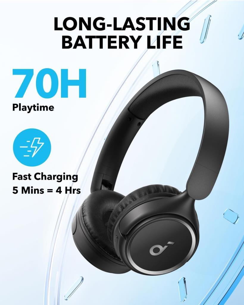 Anker SoundCore H30i Siyah Kulak Üstü Bluetooth Kulaklık - OUTLET