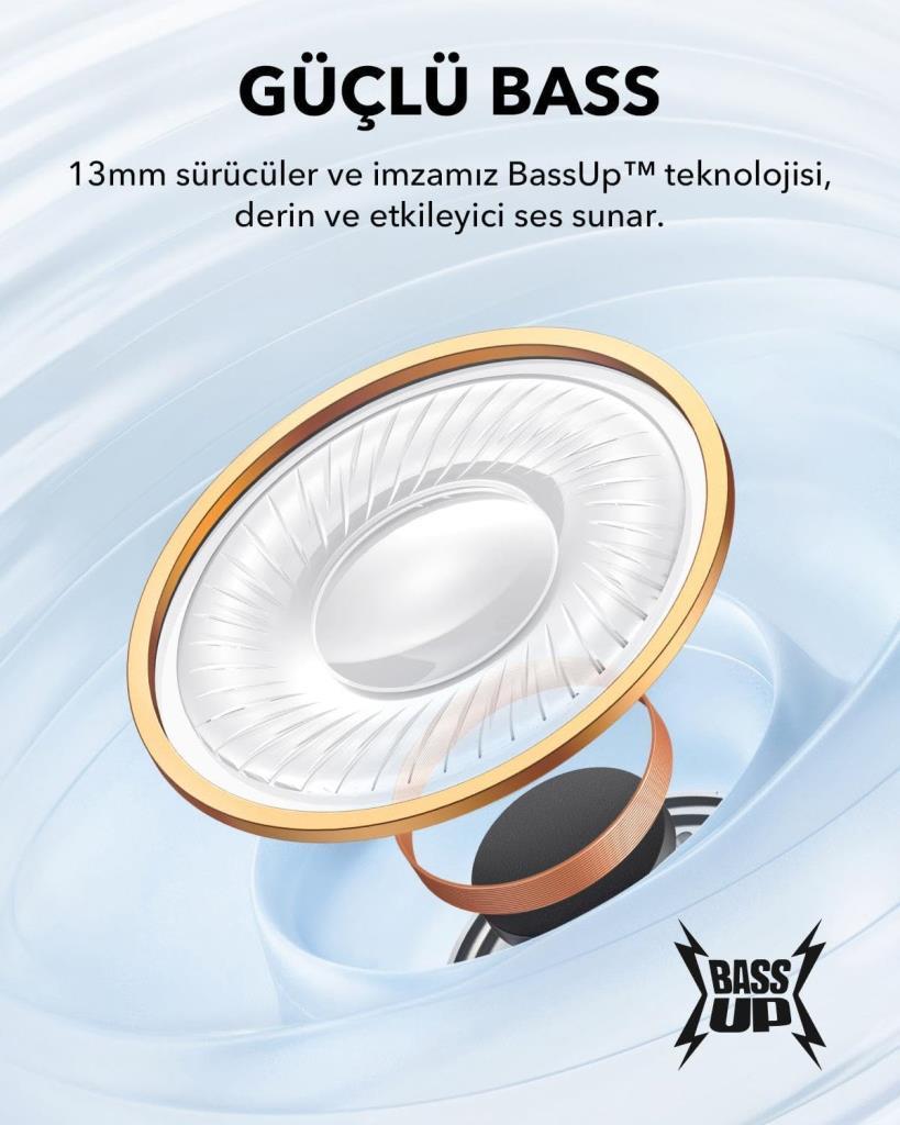 Anker SoundCore K20İ TWS Beyaz Kulak İçi Bluetooth Kulaklık