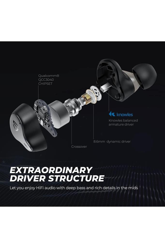 Soundpeats H1 Hybrid TWS Kulak İçi Bluetooth Kulaklık Teşhir