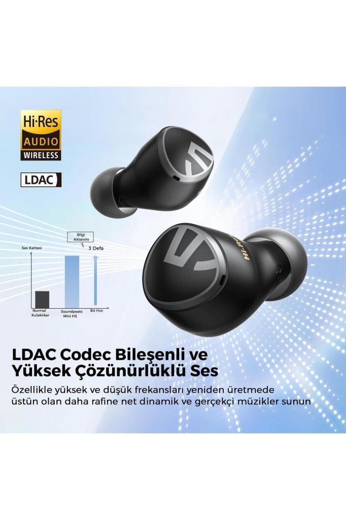 SoundPEATS Mini HS Çift Cihaz Destekli ANC 5.3 Bluetooth Kulaklık - TEŞHİR