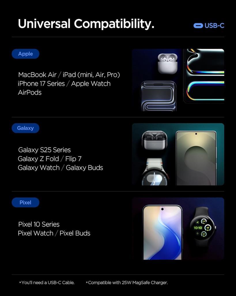Spigen ACH08707 47 W Type-C Hızlı Şarj Adaptörü - TEŞHİR