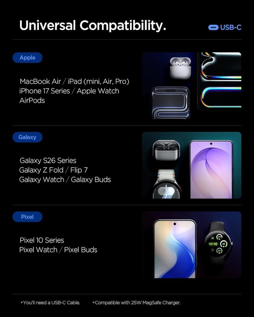 Spigen ACH09458 67 W Siyah Hızlı Şarj Adaptörü - OUTLET