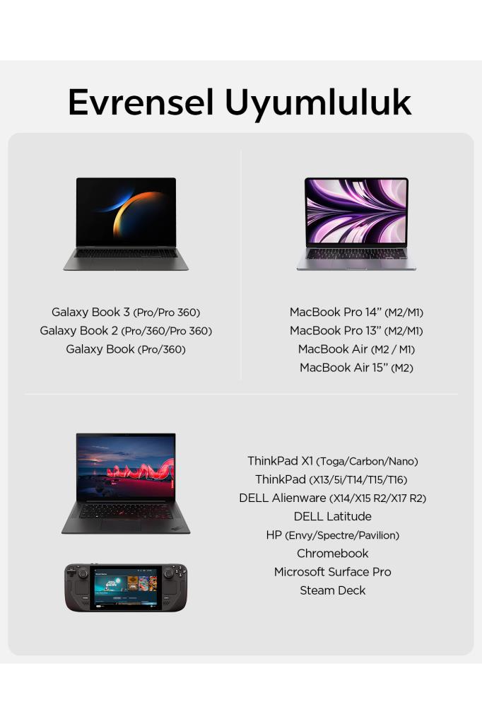 Spigen 65W USB-C Hızlı Şarj Aleti + 2m Şarj Kablo Samsung PPS 2.0 GaN Super Hızlı Type-C Black - ACH05475 Outlet