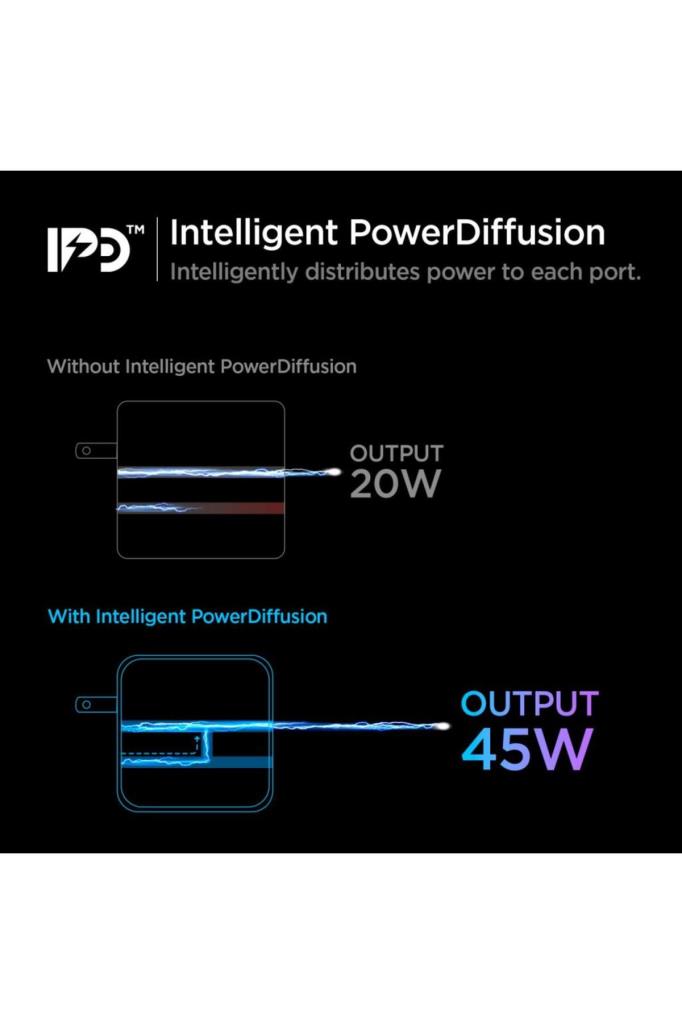 Spigen PowerArc ArcStation PE2010 ACH02613 45 W Hızlı Şarj Adaptörü - TEŞHİR