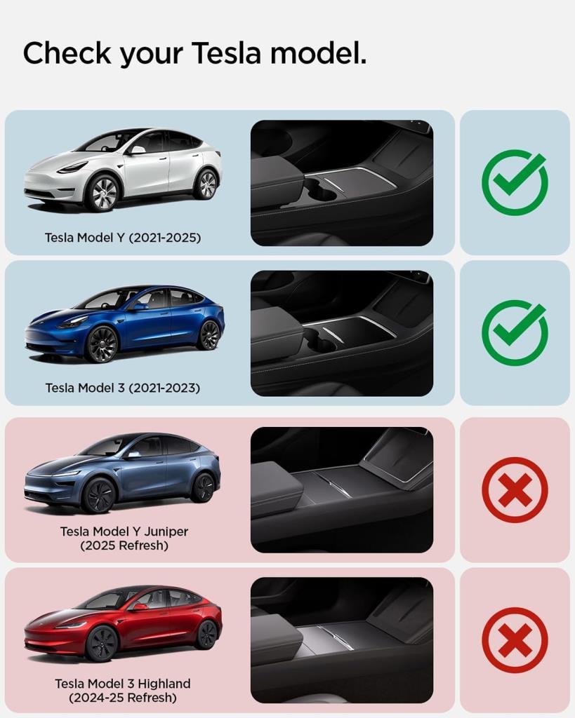 Spigen Tesla Model Y & 3 Uyumlu Bardaklık Tutucu T0210 Black - ACP04507