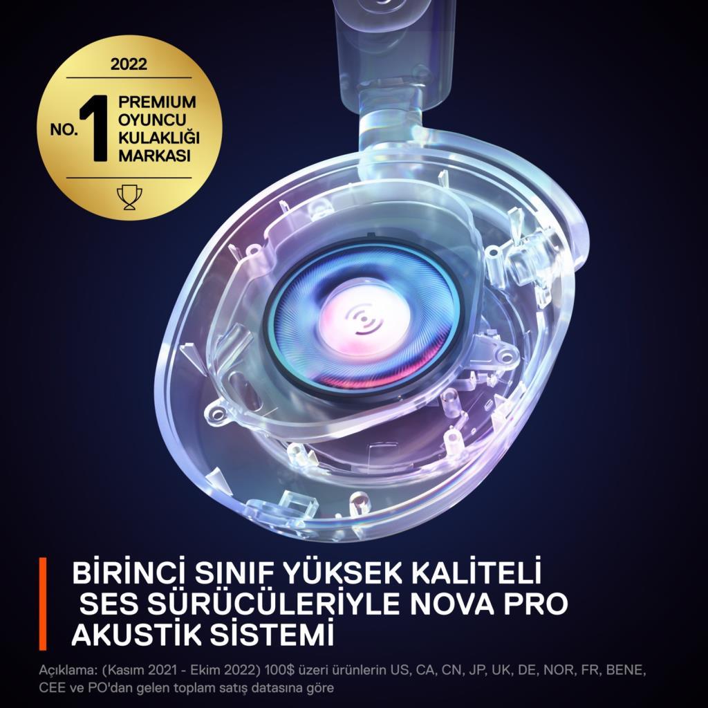 SteelSeries Arctis Nova Pro Kablolu Kulak Üstü Oyuncu Kulaklığı - TEŞHİR