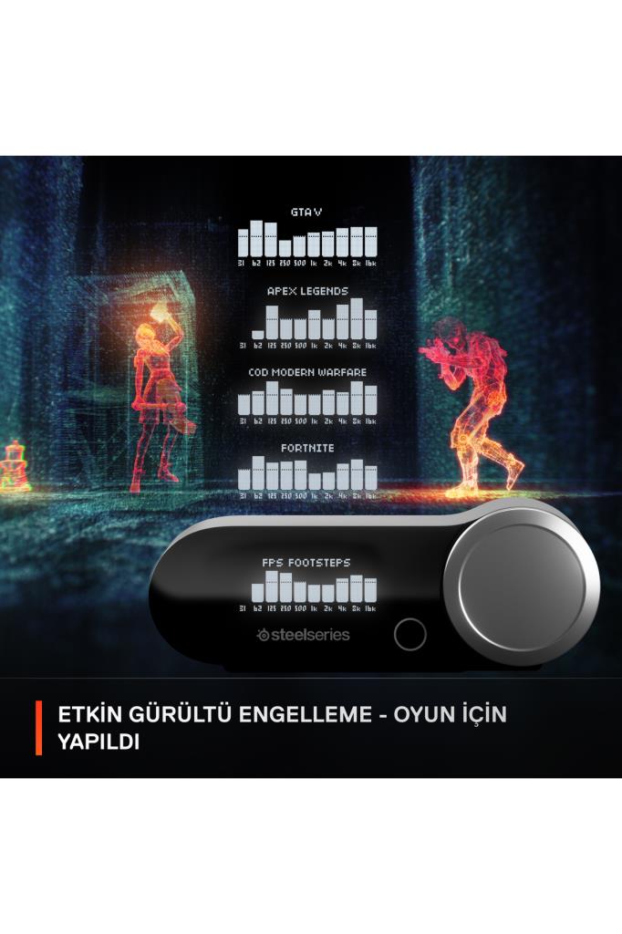 SteelSeries Arctis Nova Pro Beyaz Kablolu/Kablosuz Kulak Üstü Oyuncu Kulaklığı Outlet