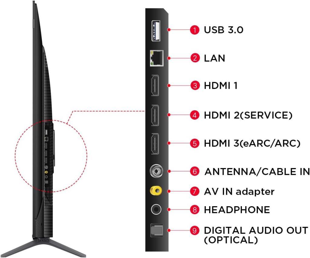 TCL 65T7B 4K Ultra HD 65" 165 Ekran Uydu Alıcılı Google Smart QLED TV Teşhir