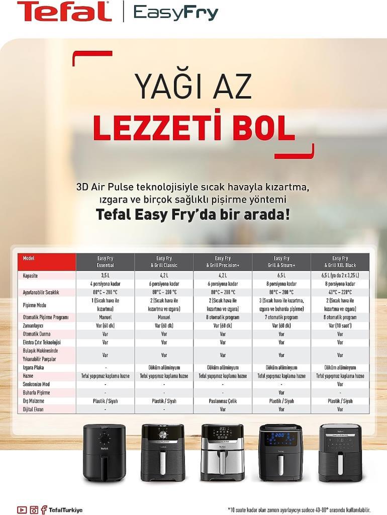 Tefal Easy Fry Grill XXL Black EY8018 6.5 lt Yağsız Fritöz