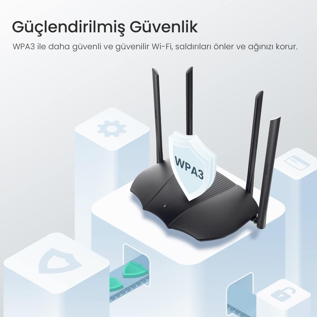 Tenda RX9 Pro Dual 2976 Mbps Router teşhir