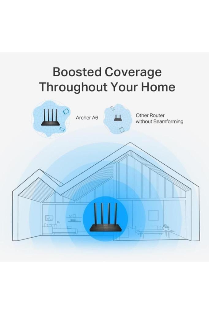 شاشة جهاز التوجيه TP-Link Archer A6 رباعي المنافذ بسرعة 1200 ميجابت في الثانية