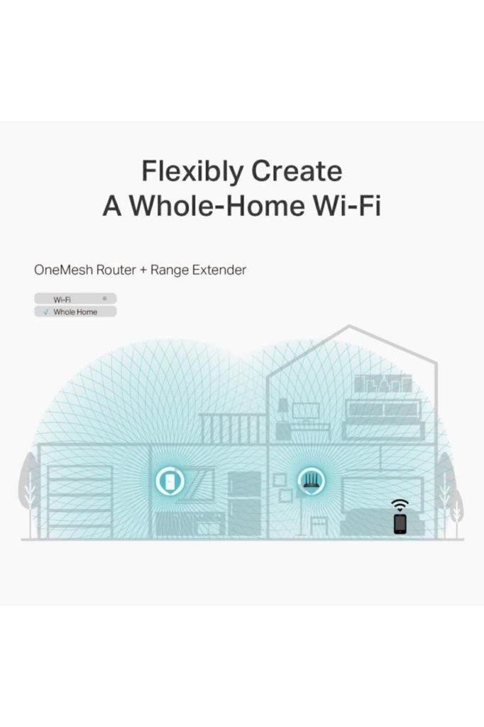 TP-Link Archer A6 4 Port 1200 Mbps Router Display
