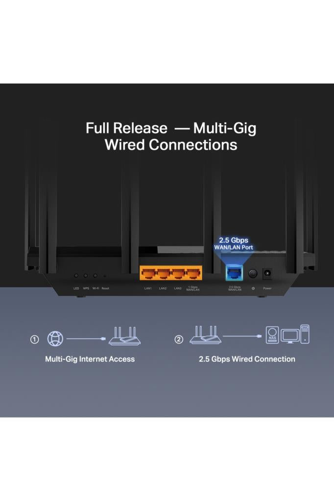 Tp-Link Archer AX72 Pro Dual Bant Wi-Fi6 Router AX5400