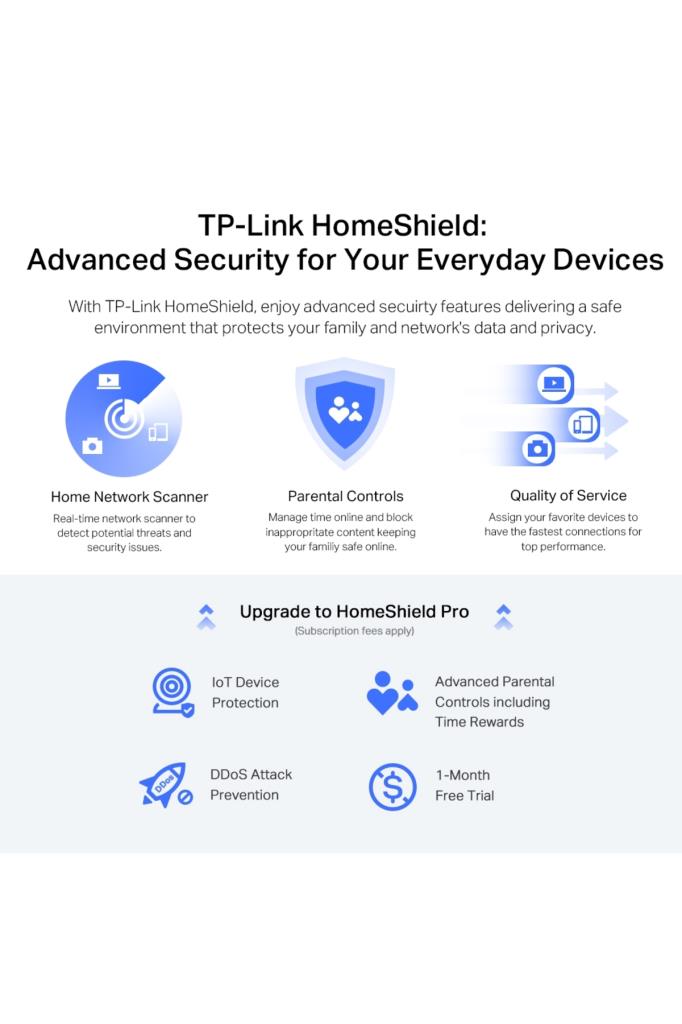Tp-Link Archer AX72 Pro Dual Bant Wi-Fi6 Router AX5400