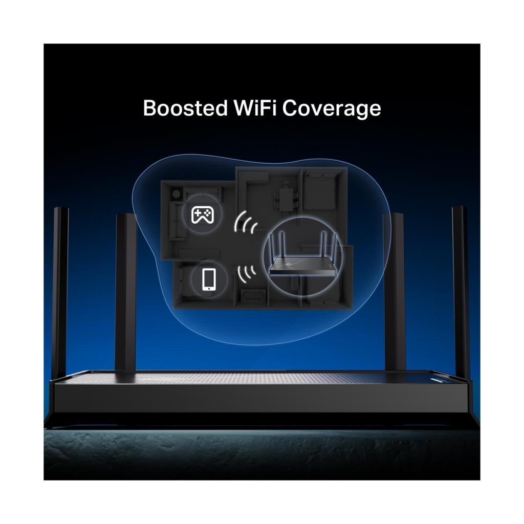 TP-Link Archer BE230 5 Port 3600 Mbps Router