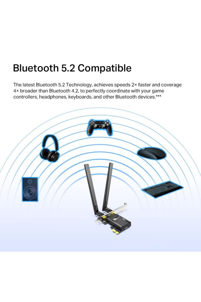 TP-Link Archer TX55E 3000 Mbps Kablosuz Ağ Adaptörü Teşhir