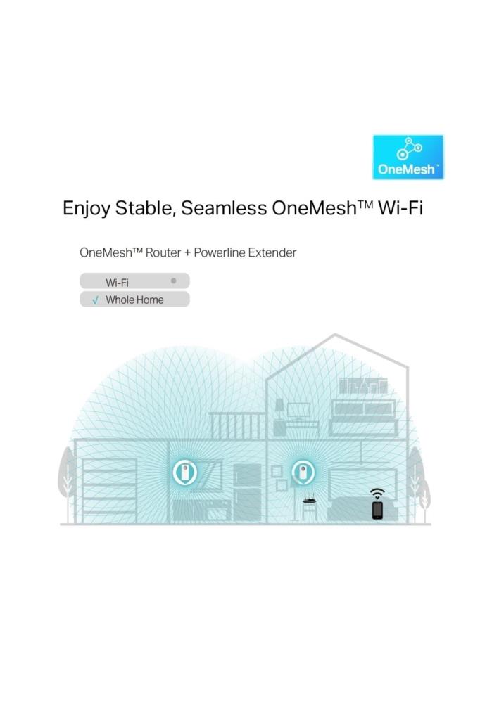 TP-Link TL-WPA8631P 1300 Mbps Powerline Adaptör