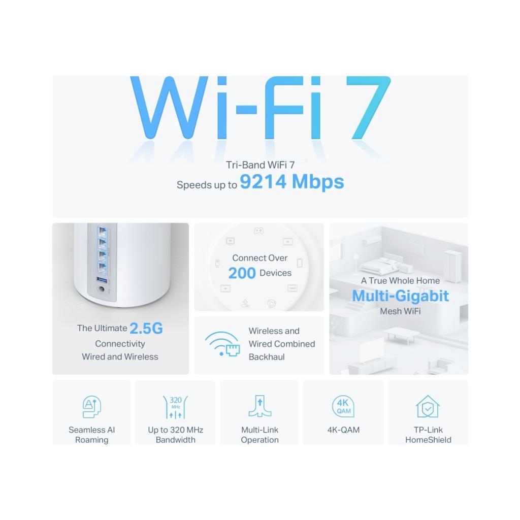 TP-Link Deco BE65 9300 Mbps 2'li Router