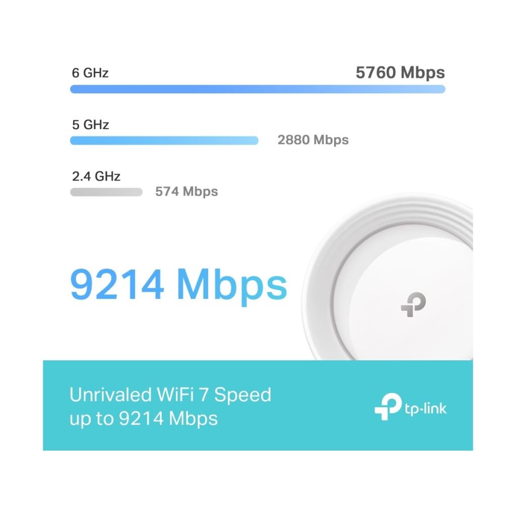 TP-Link Deco BE65 9300 Mbps 2'li Router