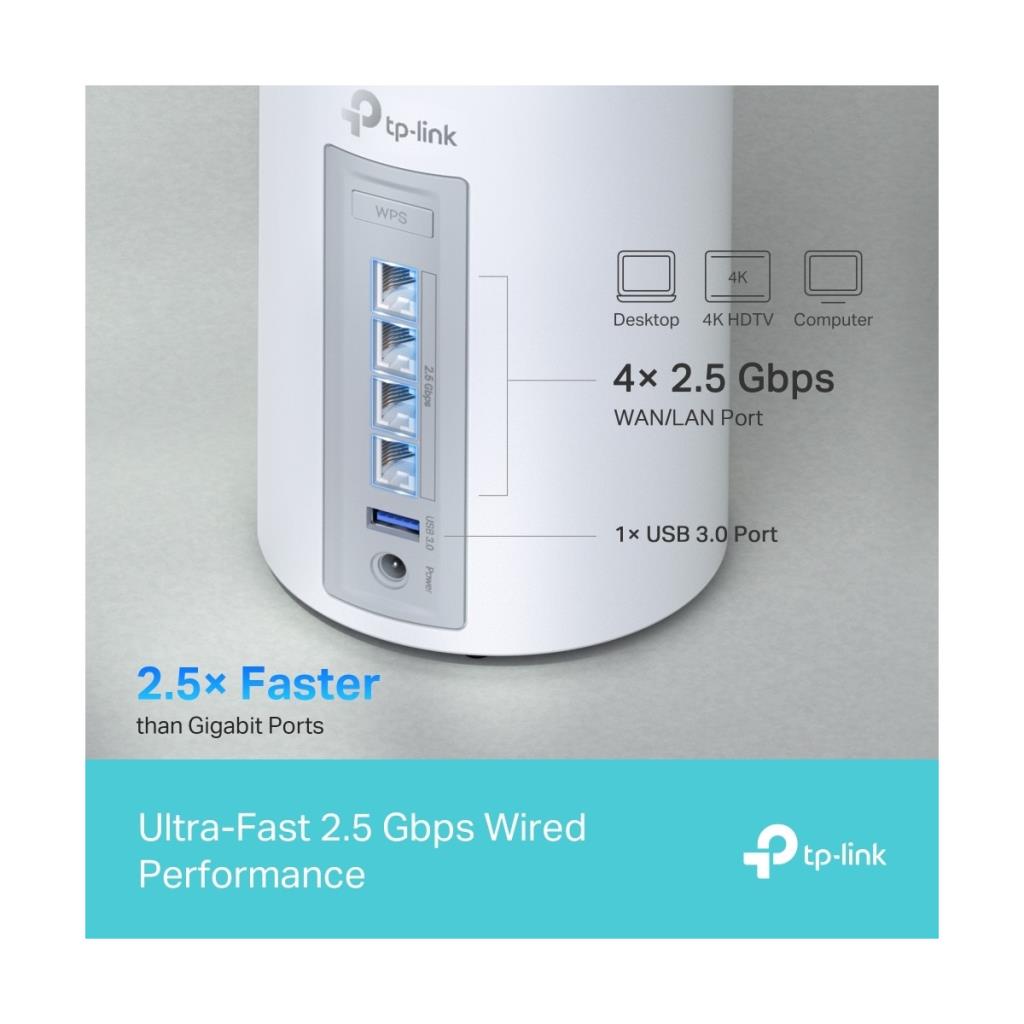 TP-Link Deco BE65 9300 Mbps 2'li Router