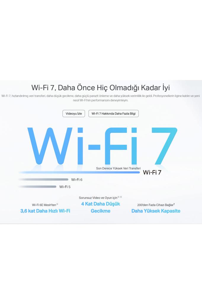 TP-Link Deco BE65 9300 Mbps 1'li Router Outlet