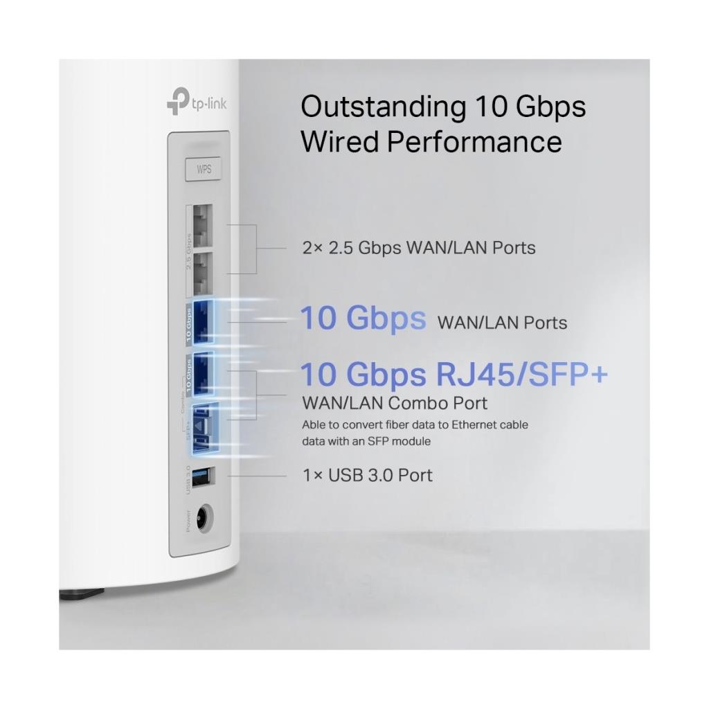 TP-Link Deco BE85 19000 Mbps 1'li Router