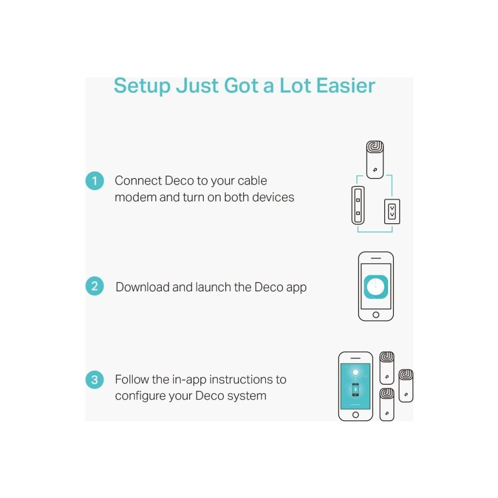 TP-Link Deco M4 1200 Mbps 3'lü Router