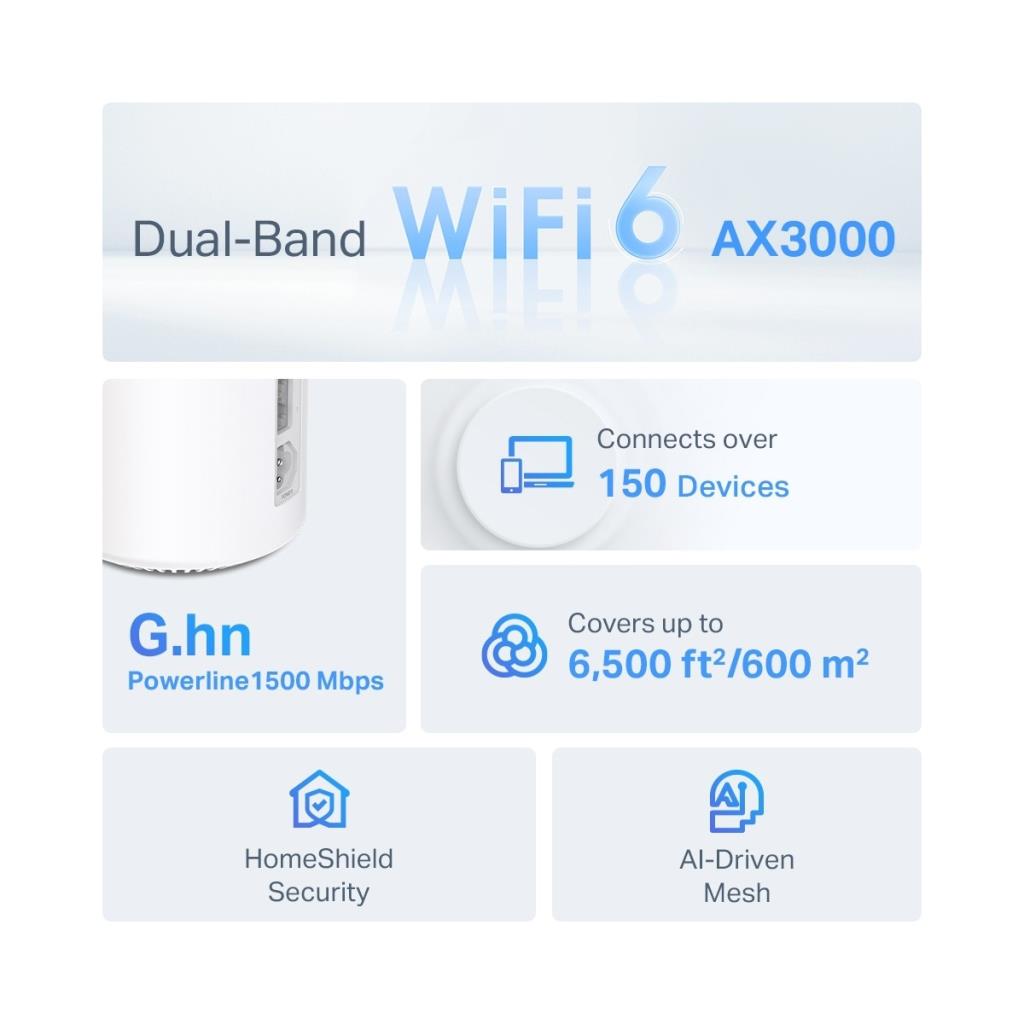 TP-Link Deco PX50 3000 Mbps 3'lü Router Outlet