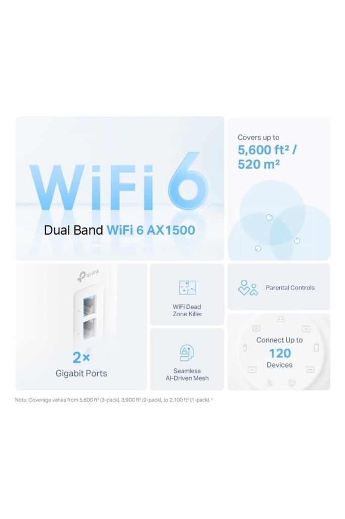 TP-Link Deco X10 1500 Mbps Router