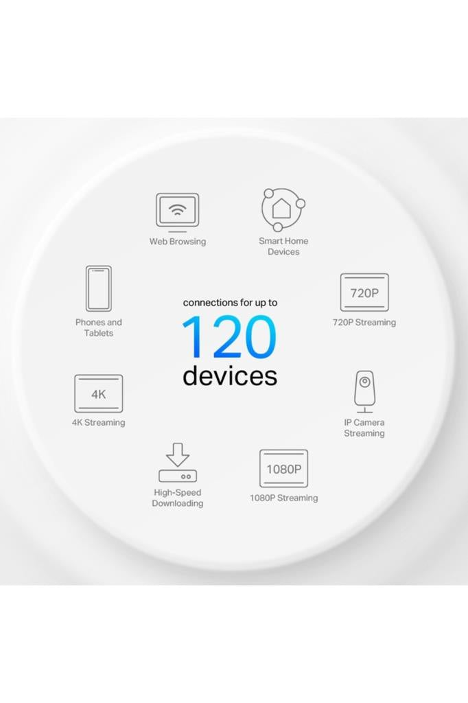 TP-Link Deco X10 1500 Mbps Router