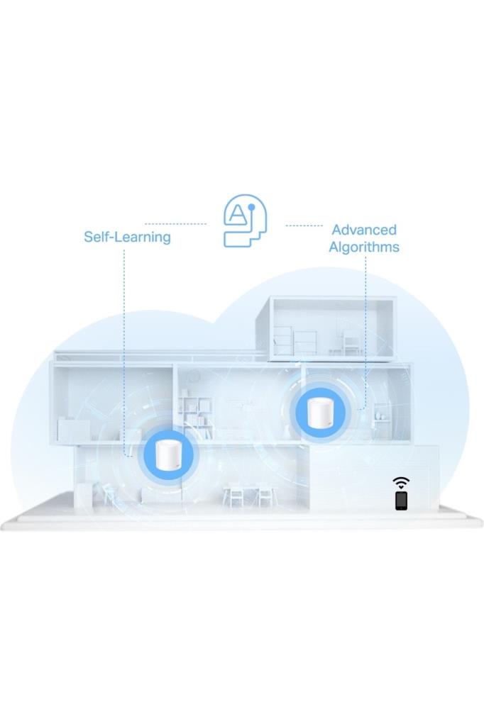 TP-Link Deco X10 1500 Mbps Router