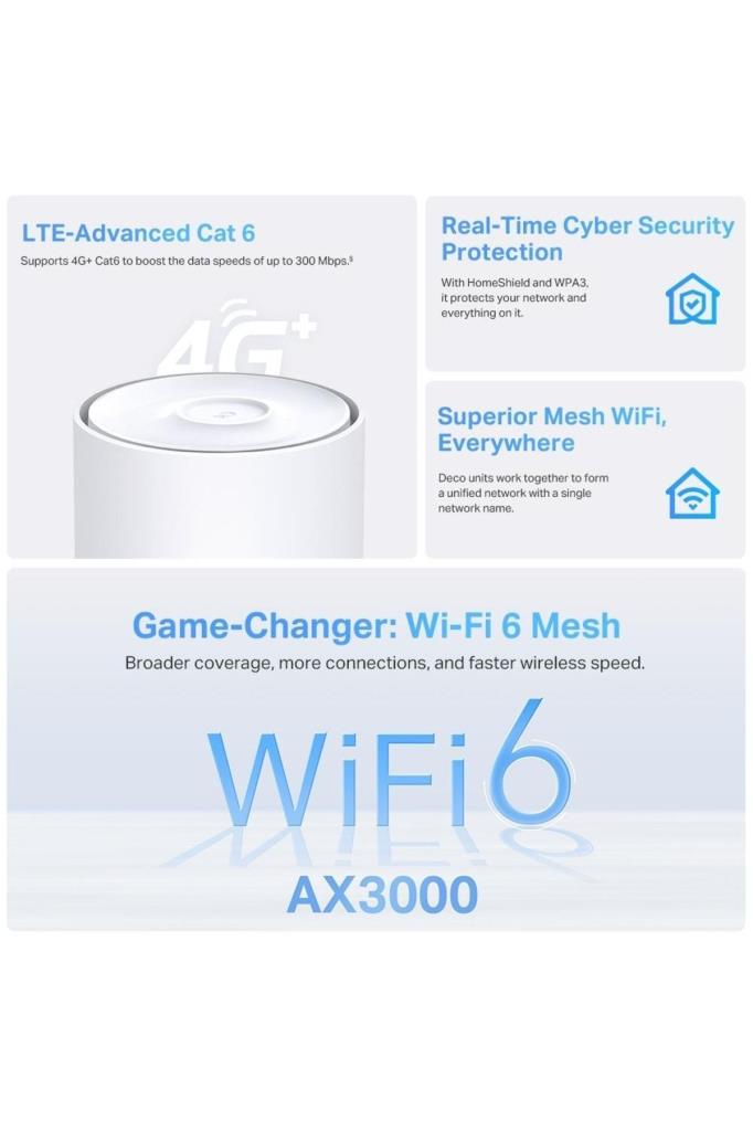 TP-Link Deco X50 3000 Mbps 1'li Router