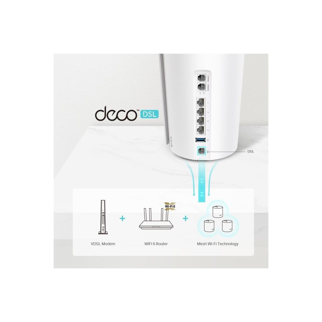 TP-Link Deco X73-DSL 5400 Mbps Mesh Router Outlet