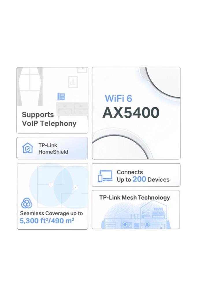 TP-Link Deco X73-DSL 5400 Mbps 2'li Mesh Modem