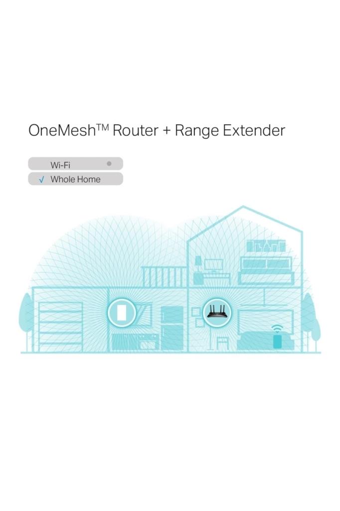 TP-Link RE600X 1800 Mbps Wifi Güçlendirici