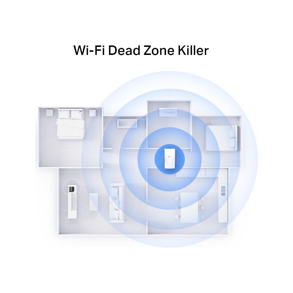 TP-Link RE700X, موسع نطاق Wi-Fi 6 AX3000 Mbps OneMesh