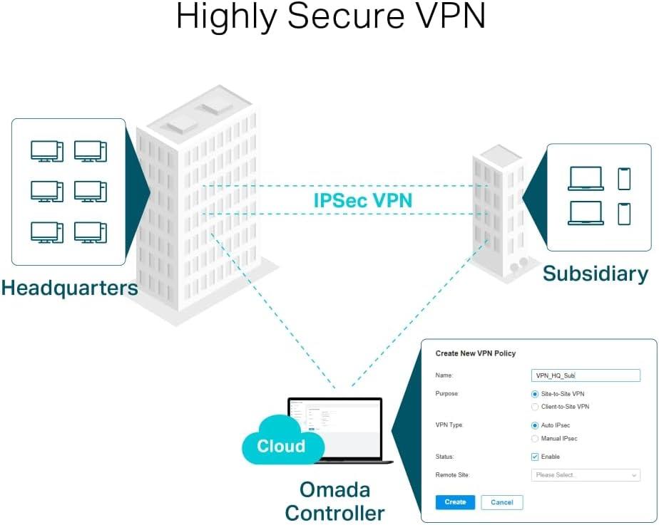 TP-Link TL-ER7206 Router
