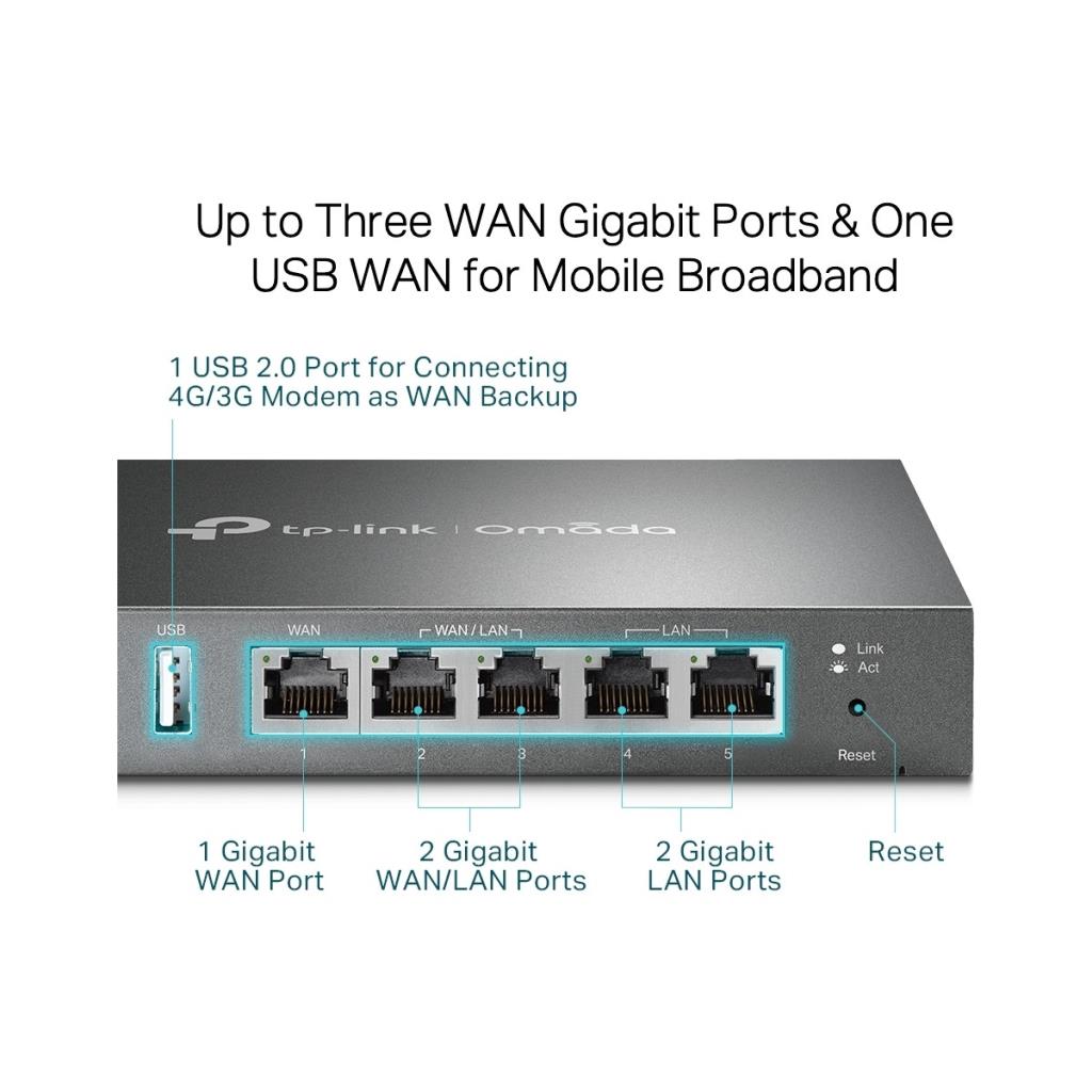 راوتر TP-Link Omada ER605 TL-R605 - منفذ بيع
