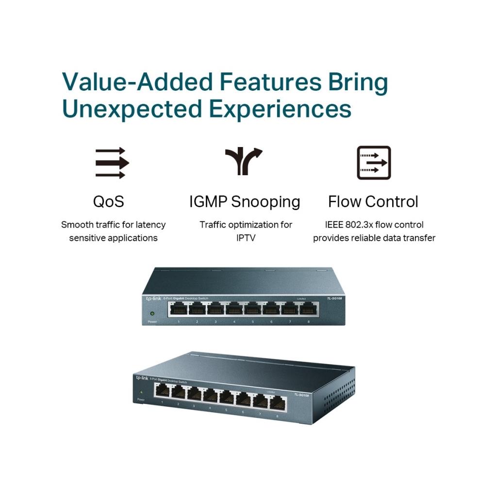 TP-Link TL-SG108 8 Port 10/100/1000 Mbps Gigabit Switch Teşhir