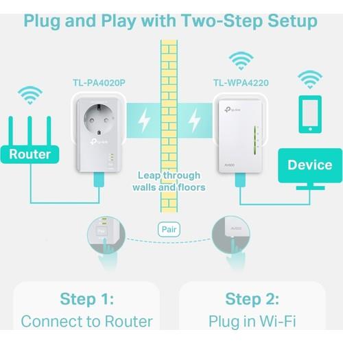 TP-Link TL-WPA4226KIT 300 Mbps Powerline Adaptör