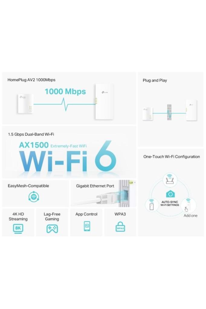 TP-Link TL-WPA7817 KIT Powerline Adaptör Teşhir