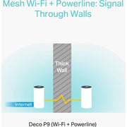 TP-Link Deco P9 1200 ميجابت في الثانية، راوتر (قطعتان) - عرض منتج