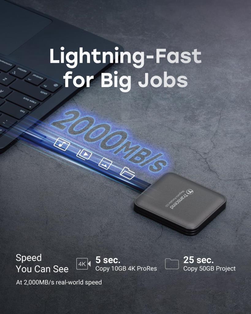 Transcend ESD420G 1TB USB 3.2 Gen 2x2 Taşınabilir SSD, 2000MB/s Hız, MagSafe Uyumlu, Askeri Sınıf Darbe Koruması, Type-C - Altı